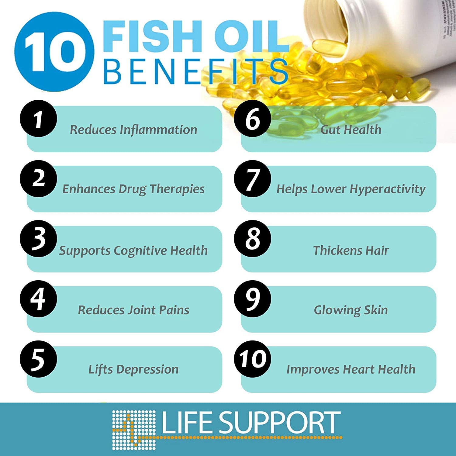 Life Support Omega-3